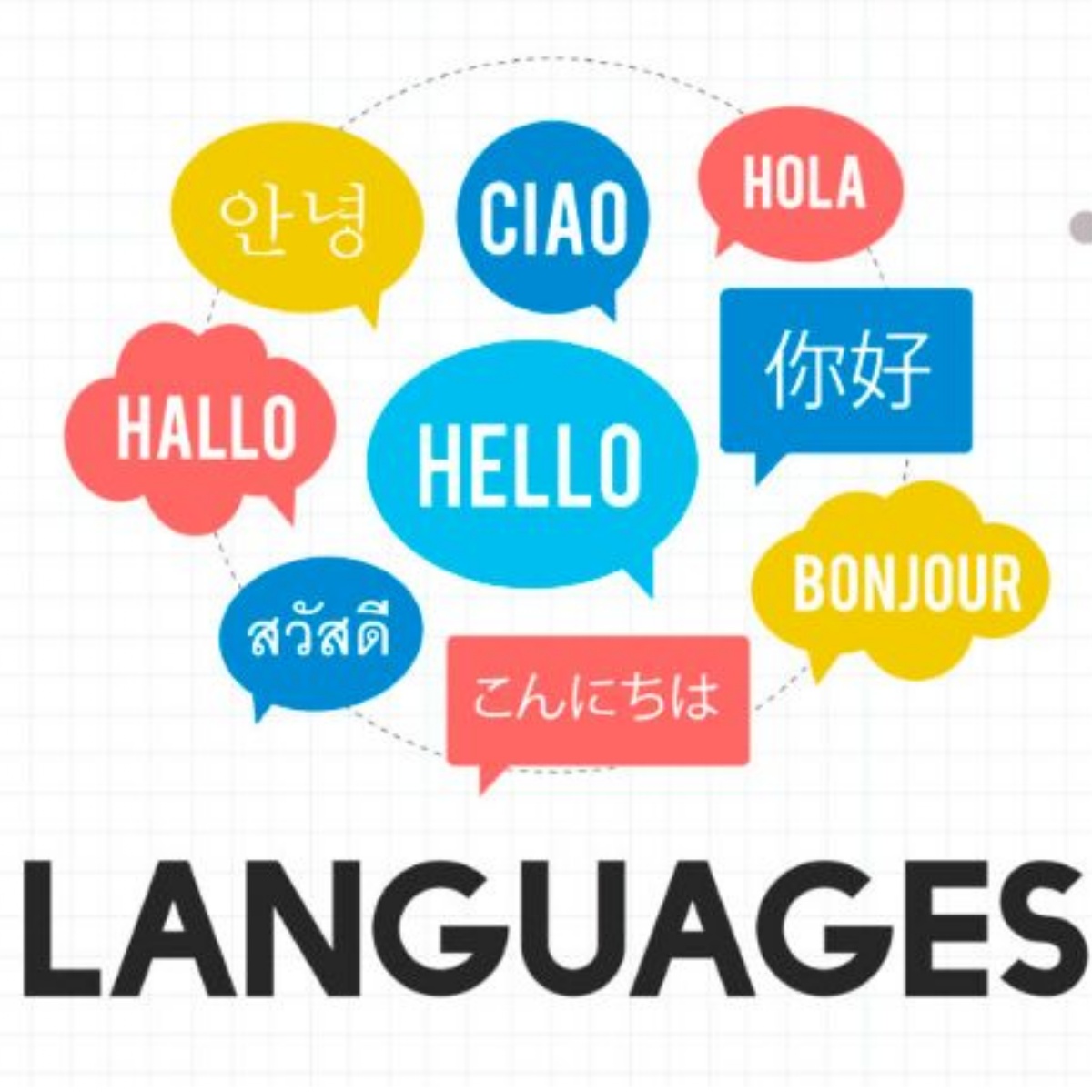 Kensington Primary School - Helping our Multilingual learners thrive